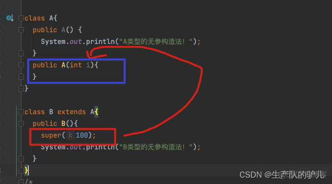 monacoeditor java关键字高亮 java关键字super_父类_02