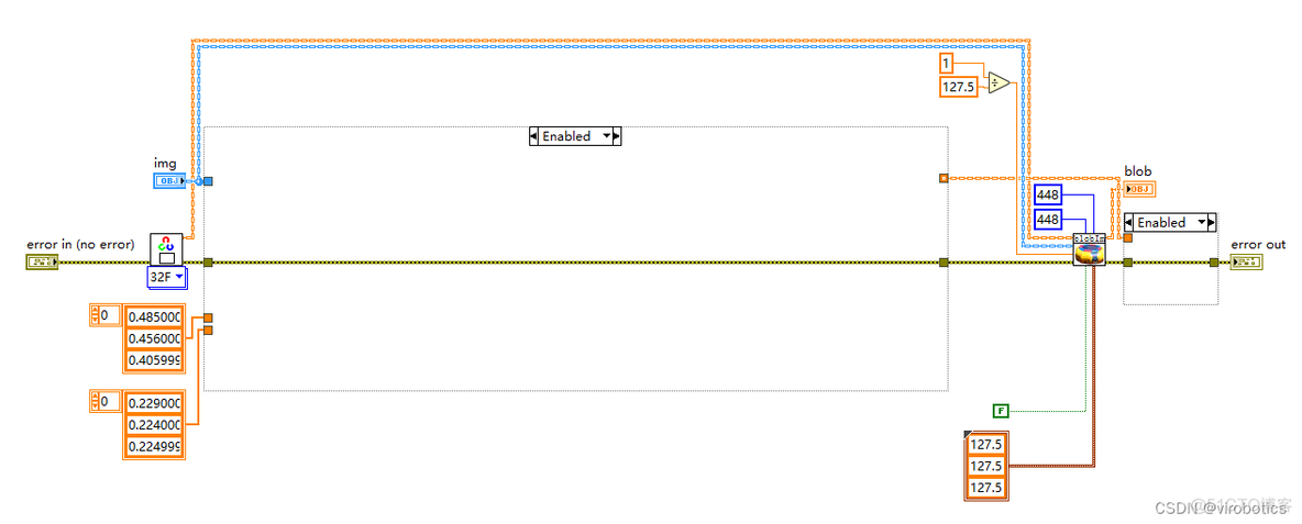 语义分割热图 语义分割图像_LabVIEW_09