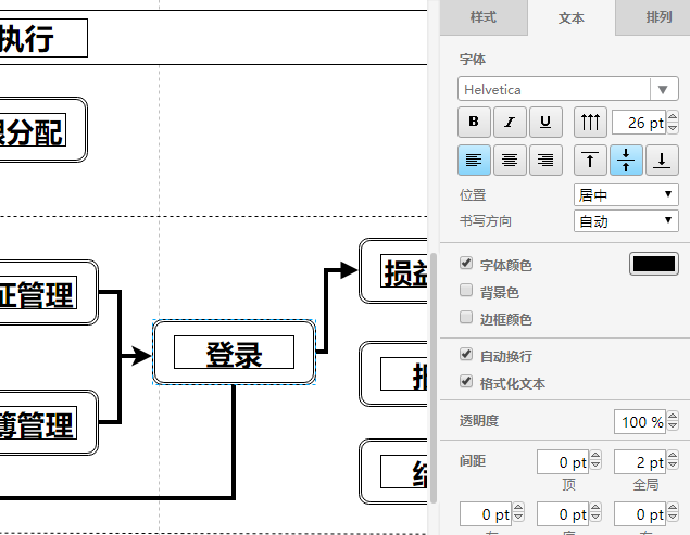 小说软件业务架构图 小说软件流程图_操作方法_05