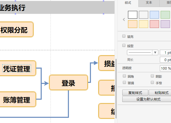 小说软件业务架构图 小说软件流程图_操作方法_06