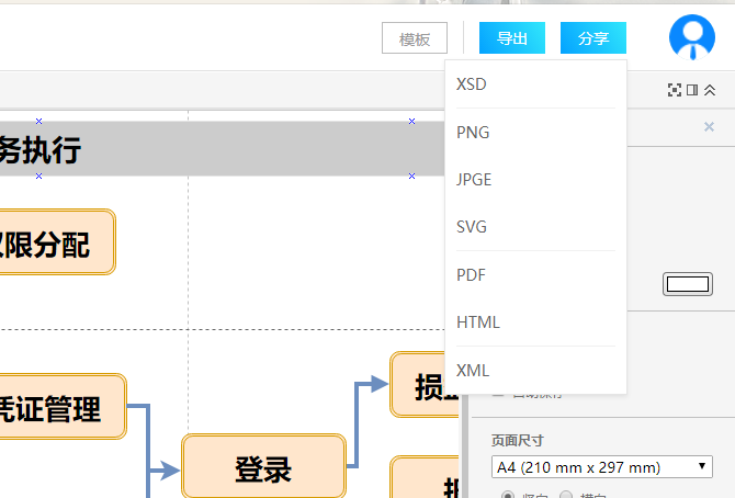 小说软件业务架构图 小说软件流程图_小说软件业务架构图_07