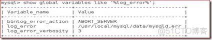 mysql 数据库的物理组织 mysql的物理结构_数据库_04