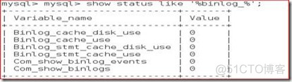 mysql 数据库的物理组织 mysql的物理结构_操作系统_09