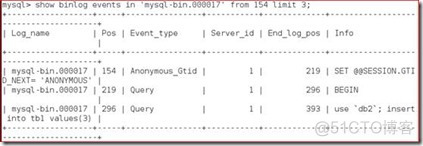 mysql 数据库的物理组织 mysql的物理结构_操作系统_18