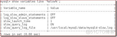 mysql 数据库的物理组织 mysql的物理结构_运维_29