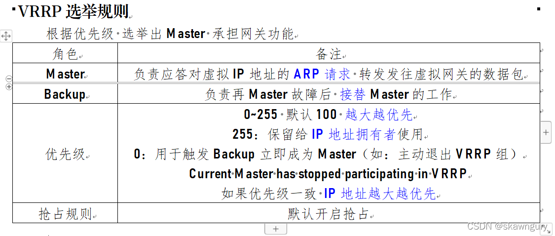 交换机ospf配置 交换机ospf路由优先级顺序_华为_05