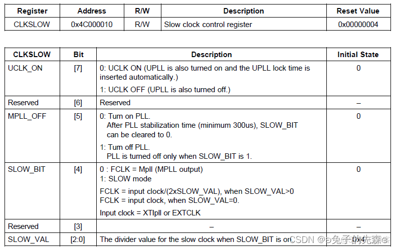 J1800 BIOS 设置省电 bios省电模式_stm32_05