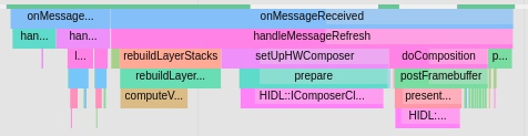 android ImageAnalysis 耗时卡帧 android帧动画卡顿_UI_06