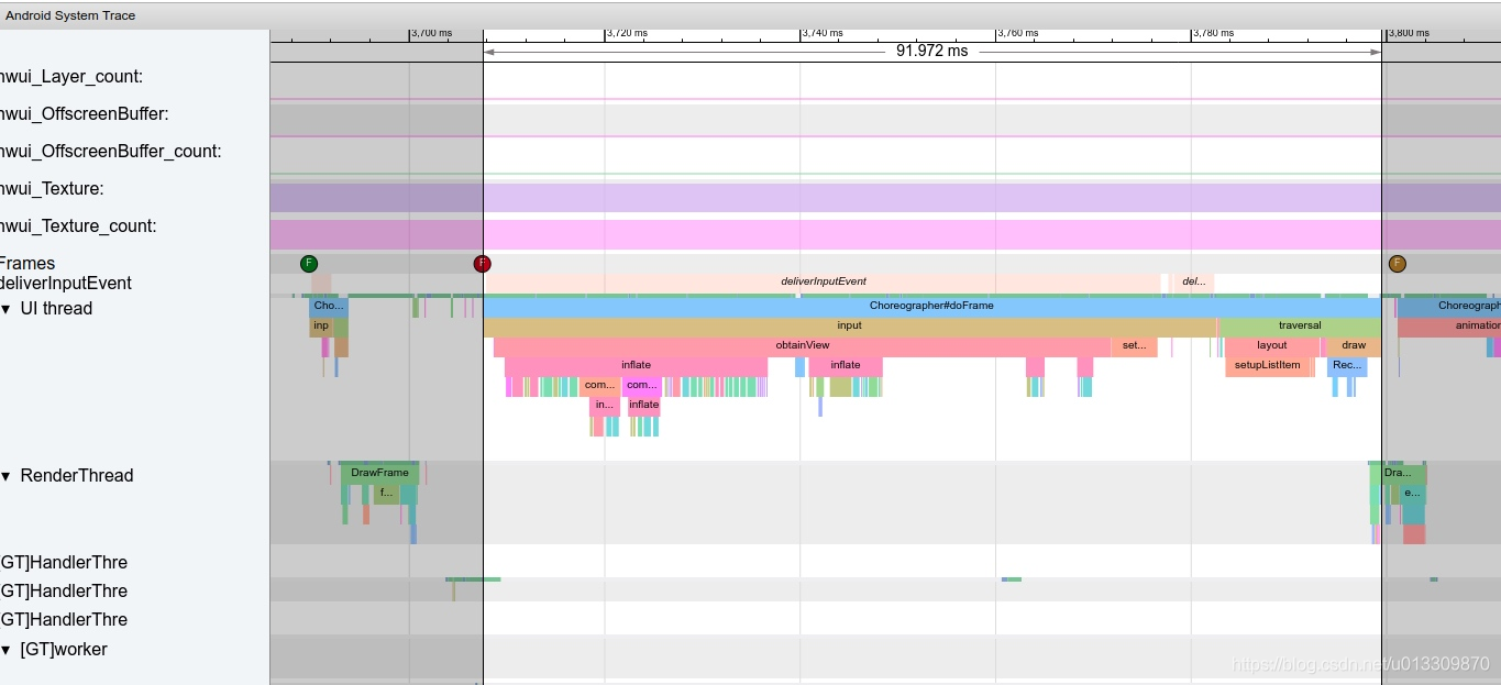 android ImageAnalysis 耗时卡帧 android帧动画卡顿_主线程_11