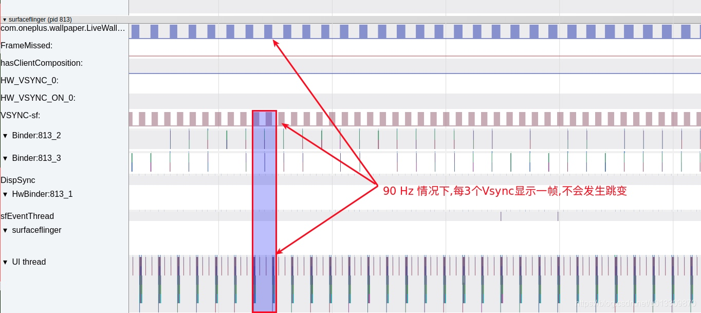 android ImageAnalysis 耗时卡帧 android帧动画卡顿_主线程_14