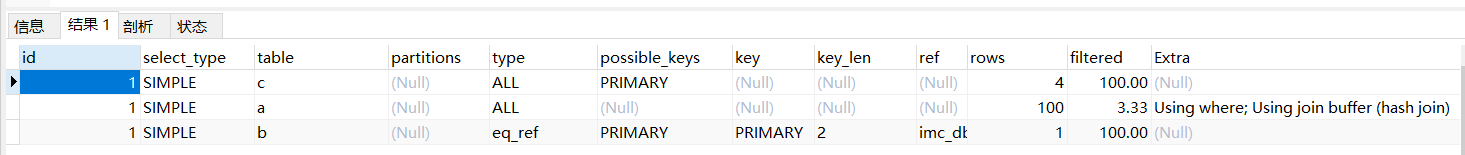 怎么查看 sql server 慢sql sql查询慢的优化步骤_mysql_10