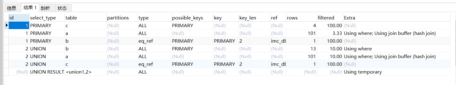 怎么查看 sql server 慢sql sql查询慢的优化步骤_SQL_11