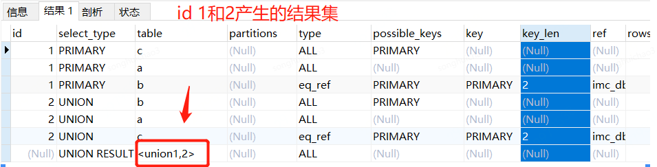 怎么查看 sql server 慢sql sql查询慢的优化步骤_数据库_12