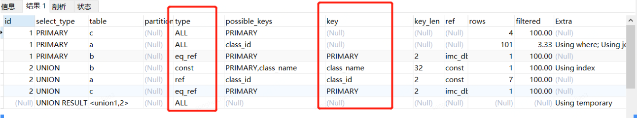 怎么查看 sql server 慢sql sql查询慢的优化步骤_mysql_13