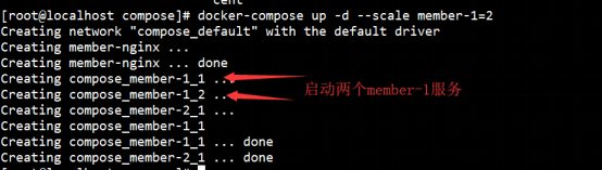 zipkin docker compose 搭建 docker-compose entrypoint_java_28