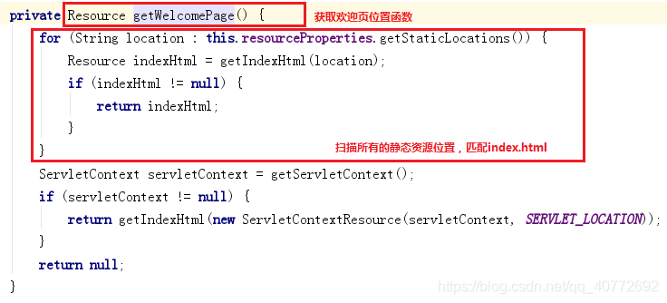 springboot war 配置context springboot web配置_静态资源_08