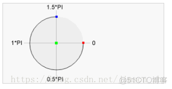 HTML5的Canvas使用总结_2d_04