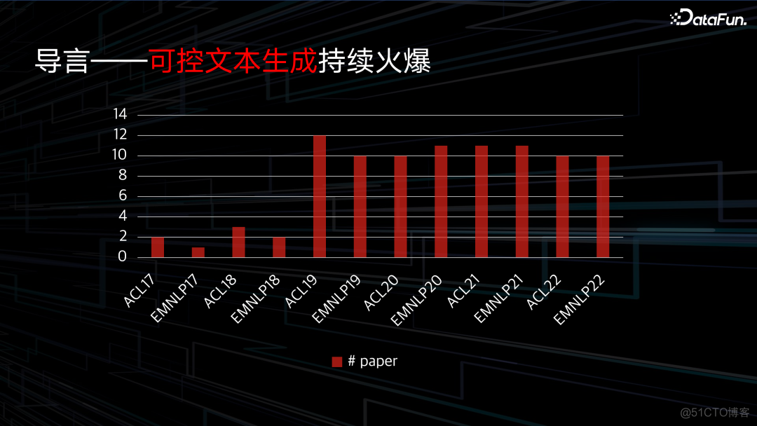 京东电商知识图谱与AIGC落地_人工智能_03