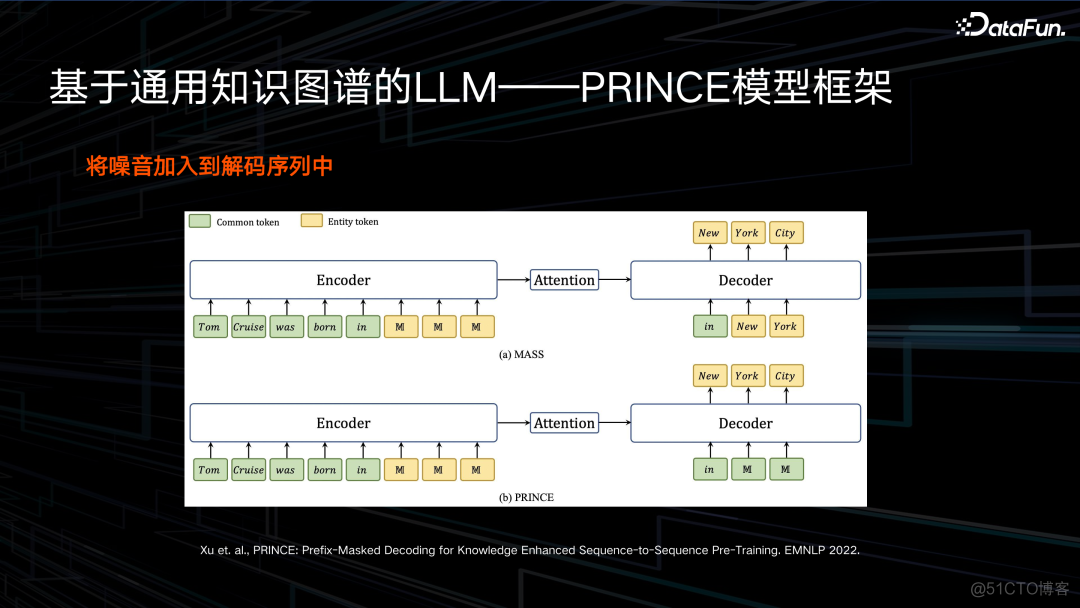 京东电商知识图谱与AIGC落地_知识图谱_22