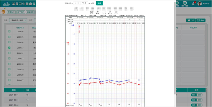 JAVA云HIS医院管理系统源码、基于Angular+Nginx+ Java+Spring，SpringBoot+ MySQL + MyCat_云HIS系统源码_05