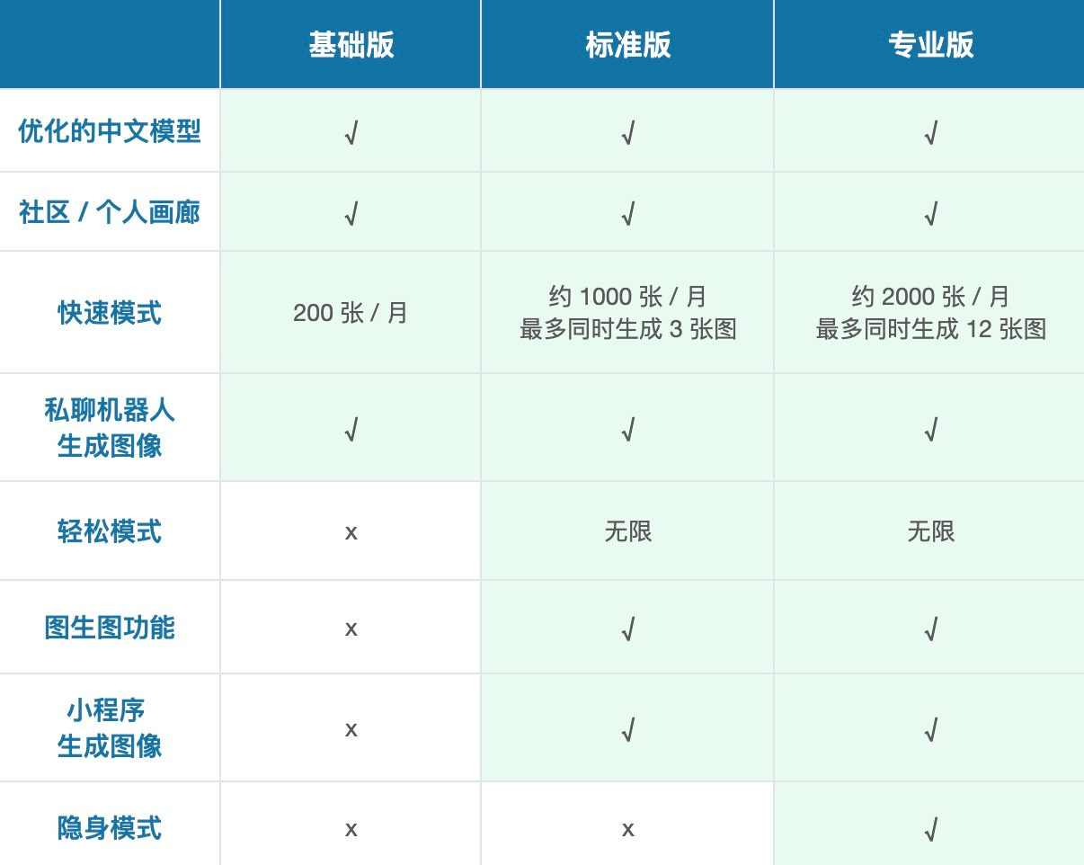 MJCN 新手指南 · 快速上手（官方中文qq版本）_人工智能_04