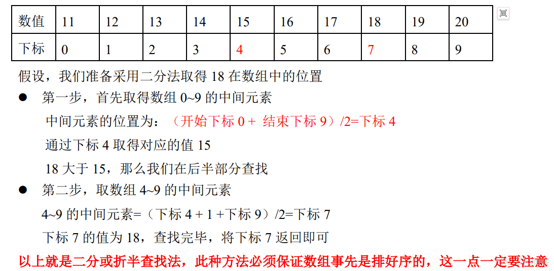 Java基础篇 数组_开发语言_13