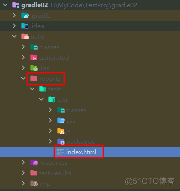 一文了解Gralde_Gradle_29