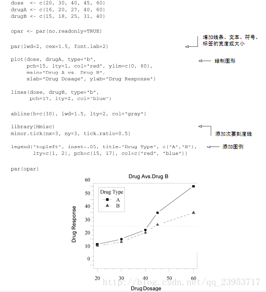 R语言学习三_r语言_09