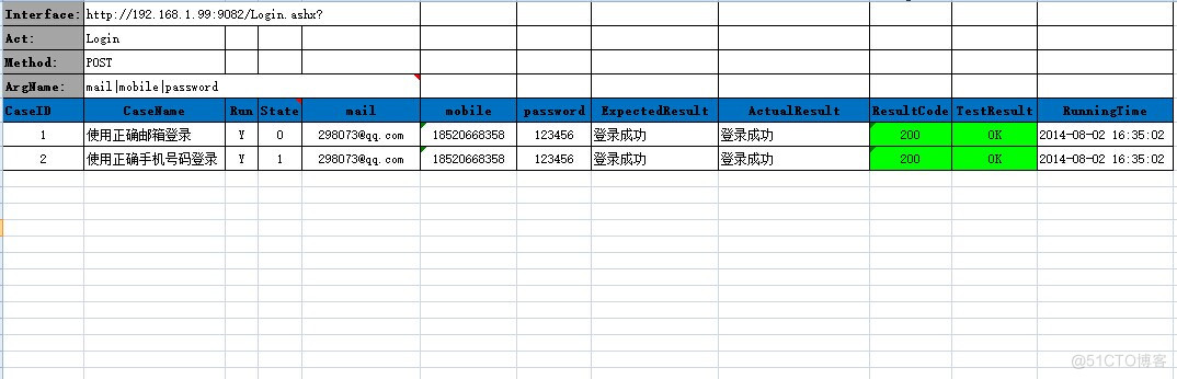 java接口代码自动生成 java编写接口自动化_apache_02