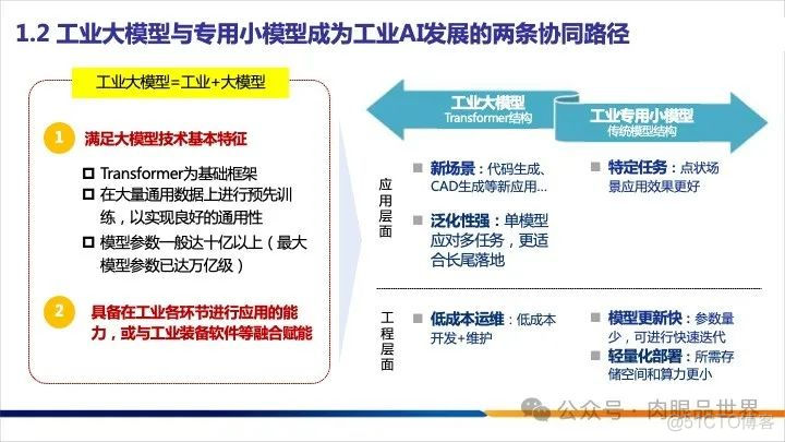 25页PPT|工业大模型技术应用与发展报告（附下载）_架构师_05