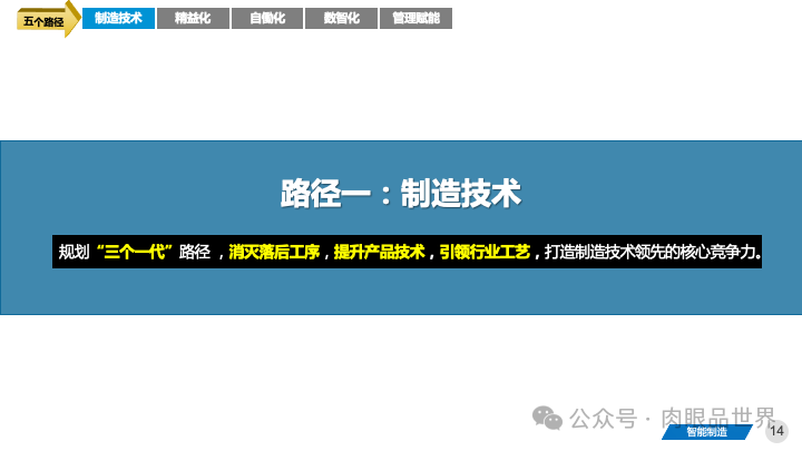 82页PPT|某大型集团智能制造精益与智慧工厂三年规划方案（附下载）_制造_14