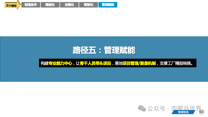 82页PPT|某大型集团智能制造精益与智慧工厂三年规划方案（附下载）_制造_63