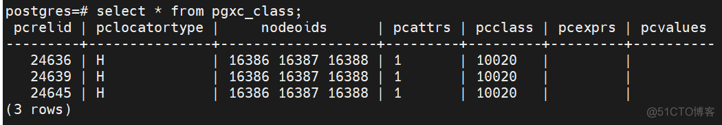 亚信安慧AntDB-T数据库重分布的实现原理_数据库