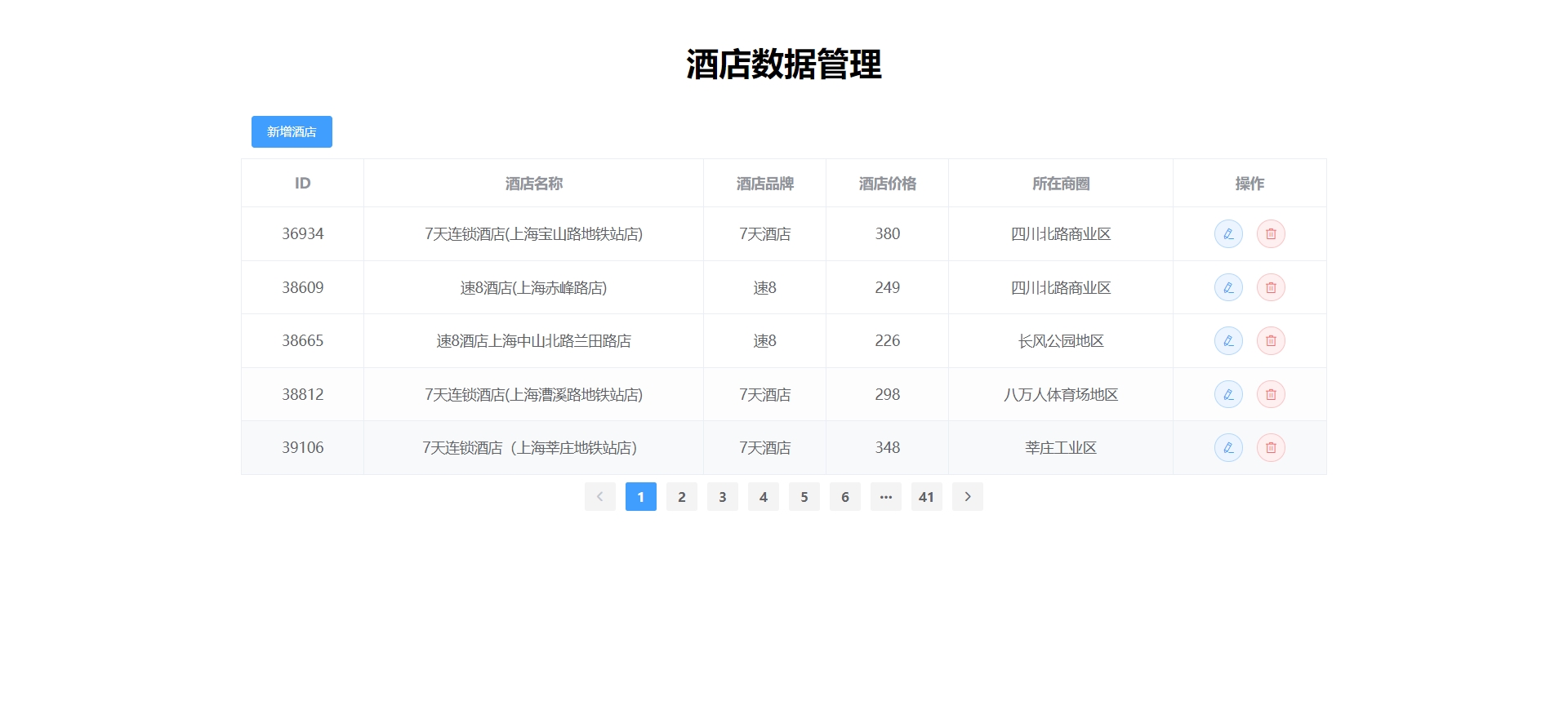 分布式 SpringCloudAlibaba、Feign与RabbitMQ实现MySQL到ES数据同步_mysql_07