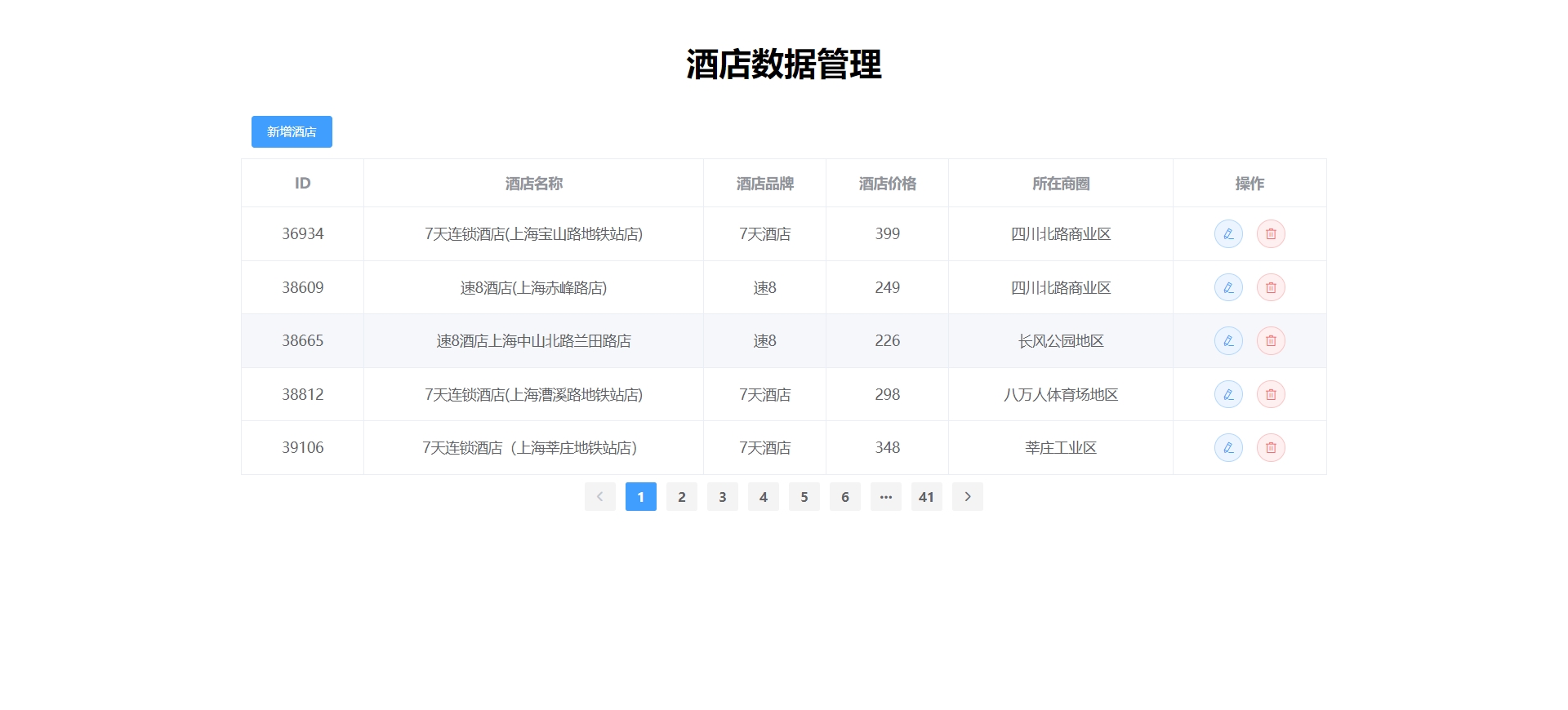 分布式 SpringCloudAlibaba、Feign与RabbitMQ实现MySQL到ES数据同步_elasticsearch_08