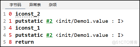 【实战JVM】类的生命周期_jvm_15