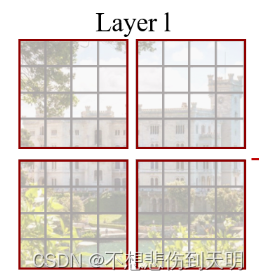 Swin Transformer_深度学习_05