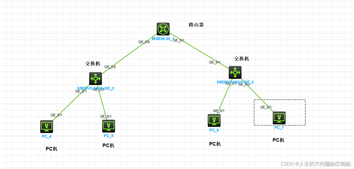 01 华为华三模拟器解决兼容问题_驱动程序_09