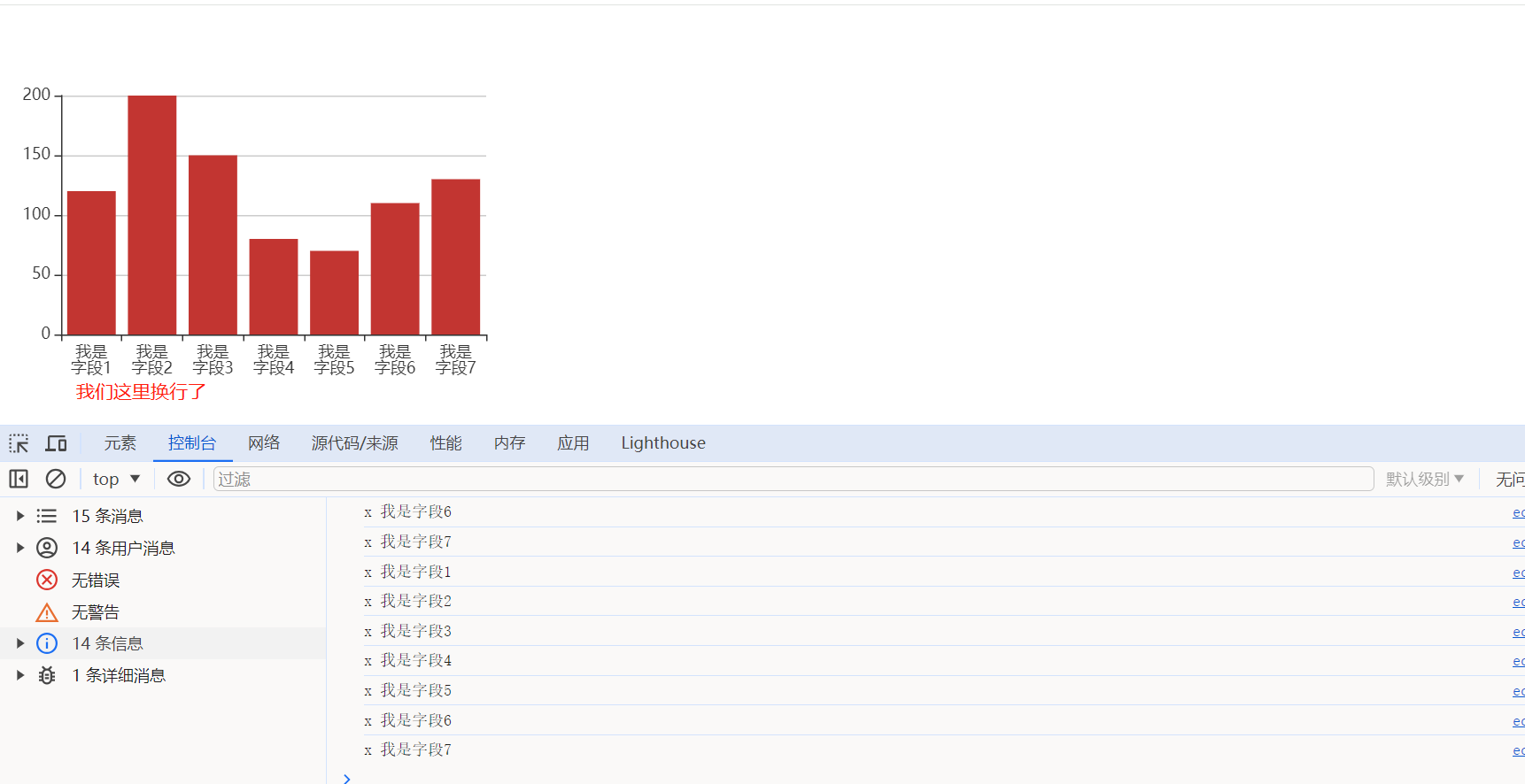 echarts X轴类目名太长时隐藏，hover时显示全部_html_06