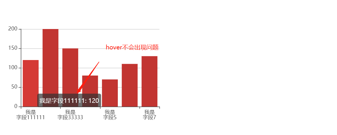 echarts X轴类目名太长时隐藏，hover时显示全部_字段_07