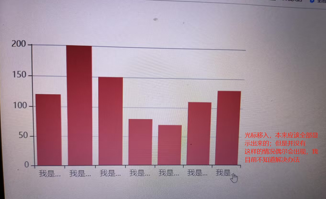 echarts X轴类目名太长时隐藏，hover时显示全部_字段_11