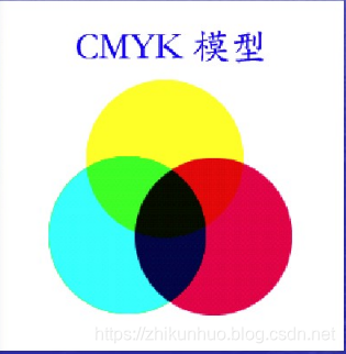 opencv输出rgb opencv输出图像格式_灰度_02