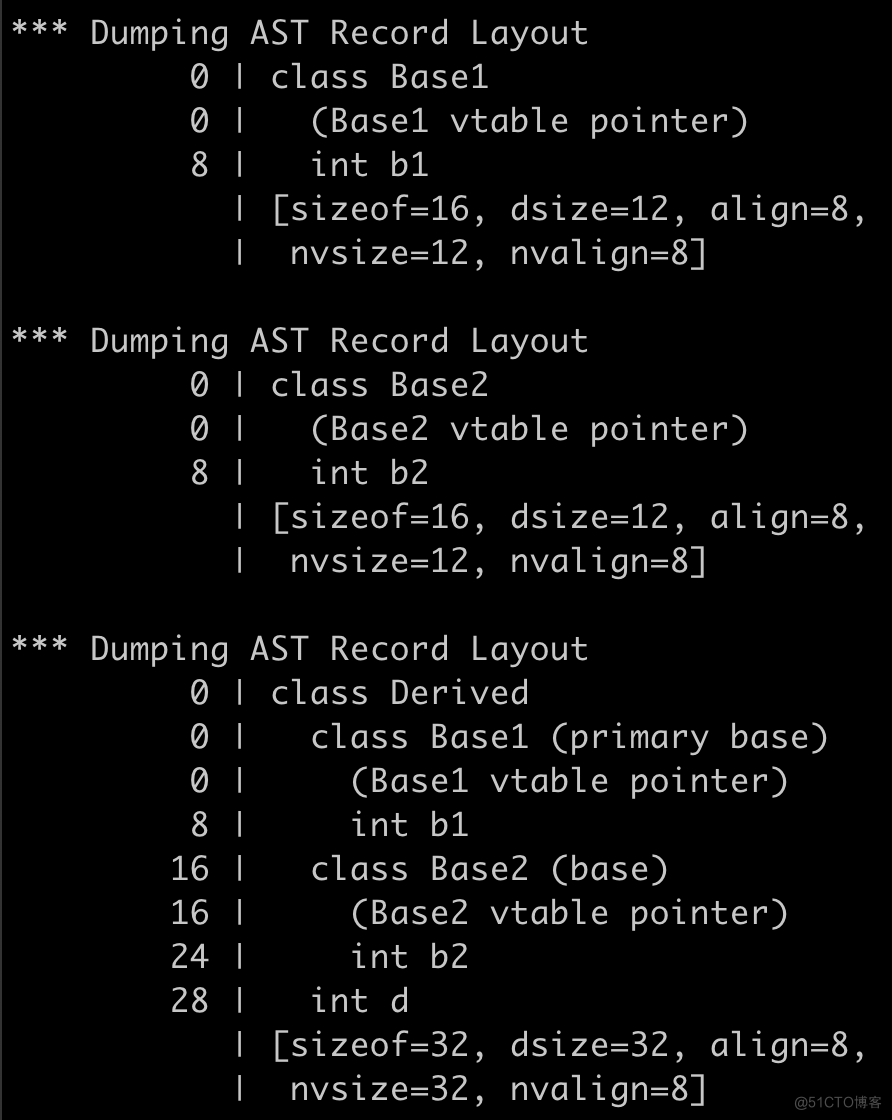 深度解读《深度探索C++对象模型》之C++对象的内存布局_C++_05