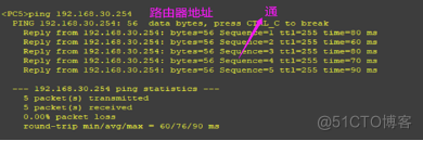 VLAN配置不求人：华为设备配置详解_无密码_14