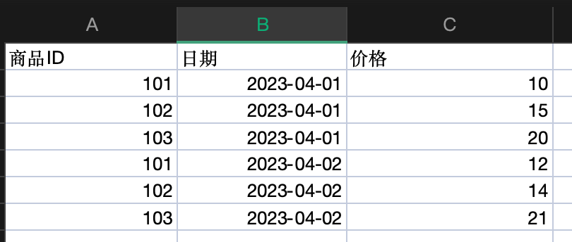 ChatGPT在综合数据处理中的应用_数据_02