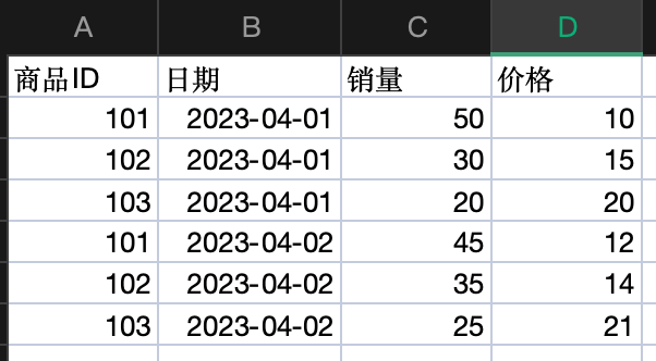 ChatGPT在综合数据处理中的应用_chatgpt_04