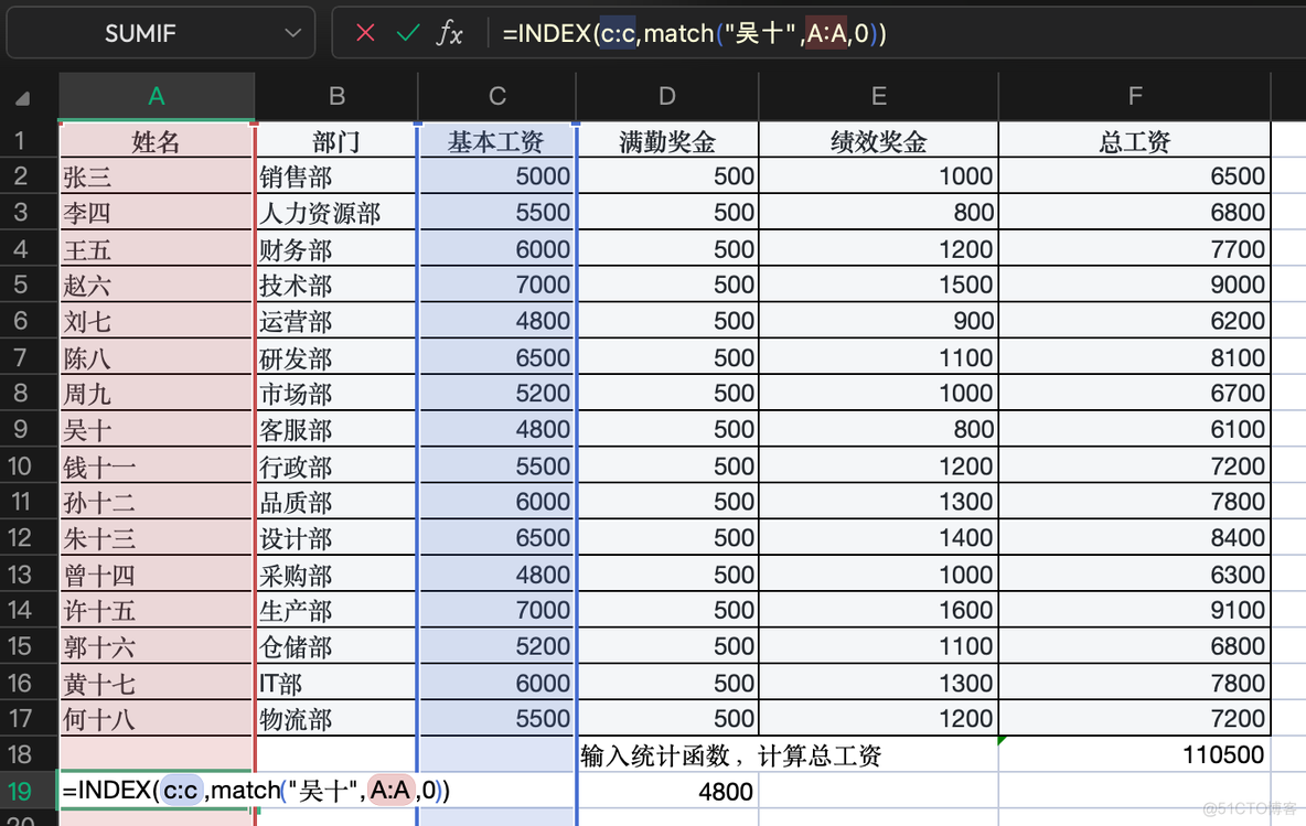 ChatGPT高效提问—prompt实践_人工智能_25