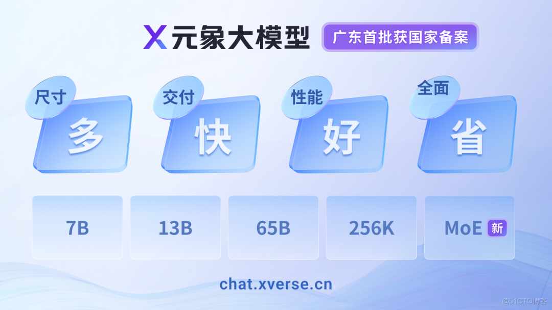 元象发布首个MoE大模型XVERSE-MoE-A4.2B：仅4.2B激活量，性能堪比13B级别_置数据