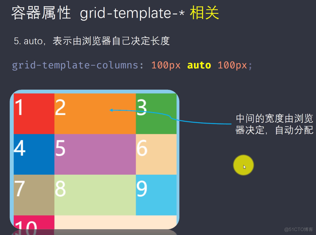 强大的grid布局_开发语言_12