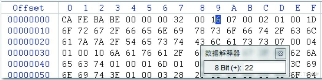 【JVM系列】Class文件分析_Java_04